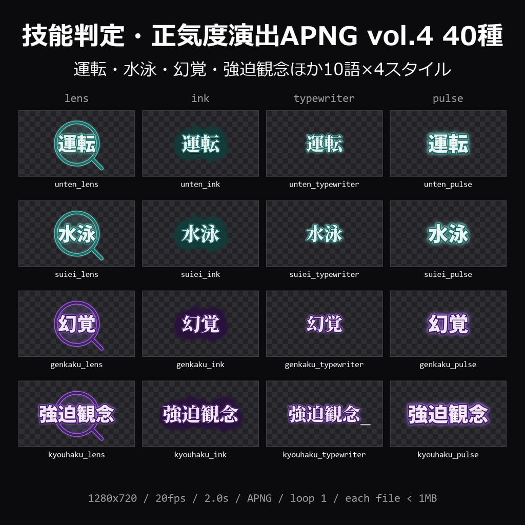 【TRPG素材】技能判定・正気度演出APNG vol.4 40種｜運転・跳躍・水泳・登攀・感知・聞き込み・発狂・幻覚・強迫観念・精神回復 10語×4スタイル・各1MB未満【ココフォリア/CoC】