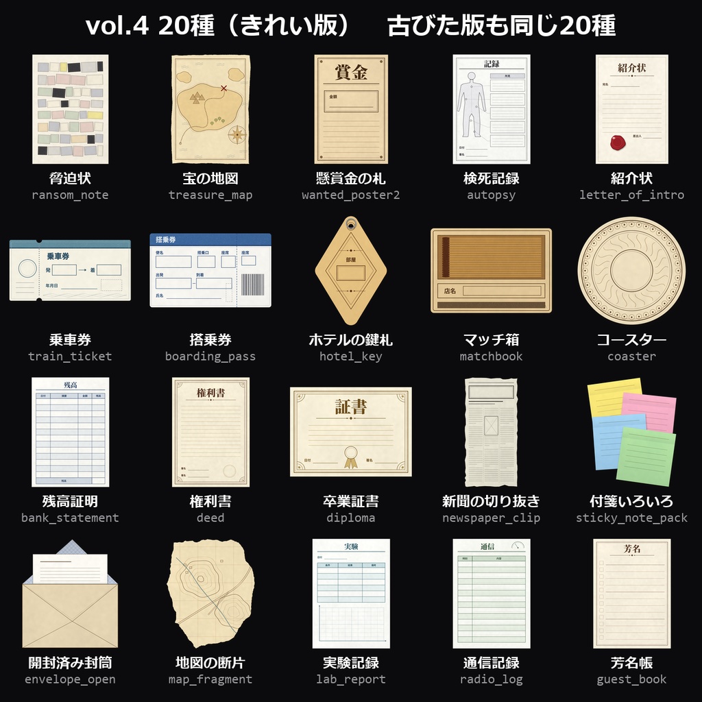 【TRPG素材】ハンドアウト・資料素材 vol.4 40種|脅迫状・宝の地図・検死記録・紹介状・乗車券・権利書・新聞の切り抜き・通信記録ほか20種×きれい/古びた【ココフォリア/CoC/秘匿HO】