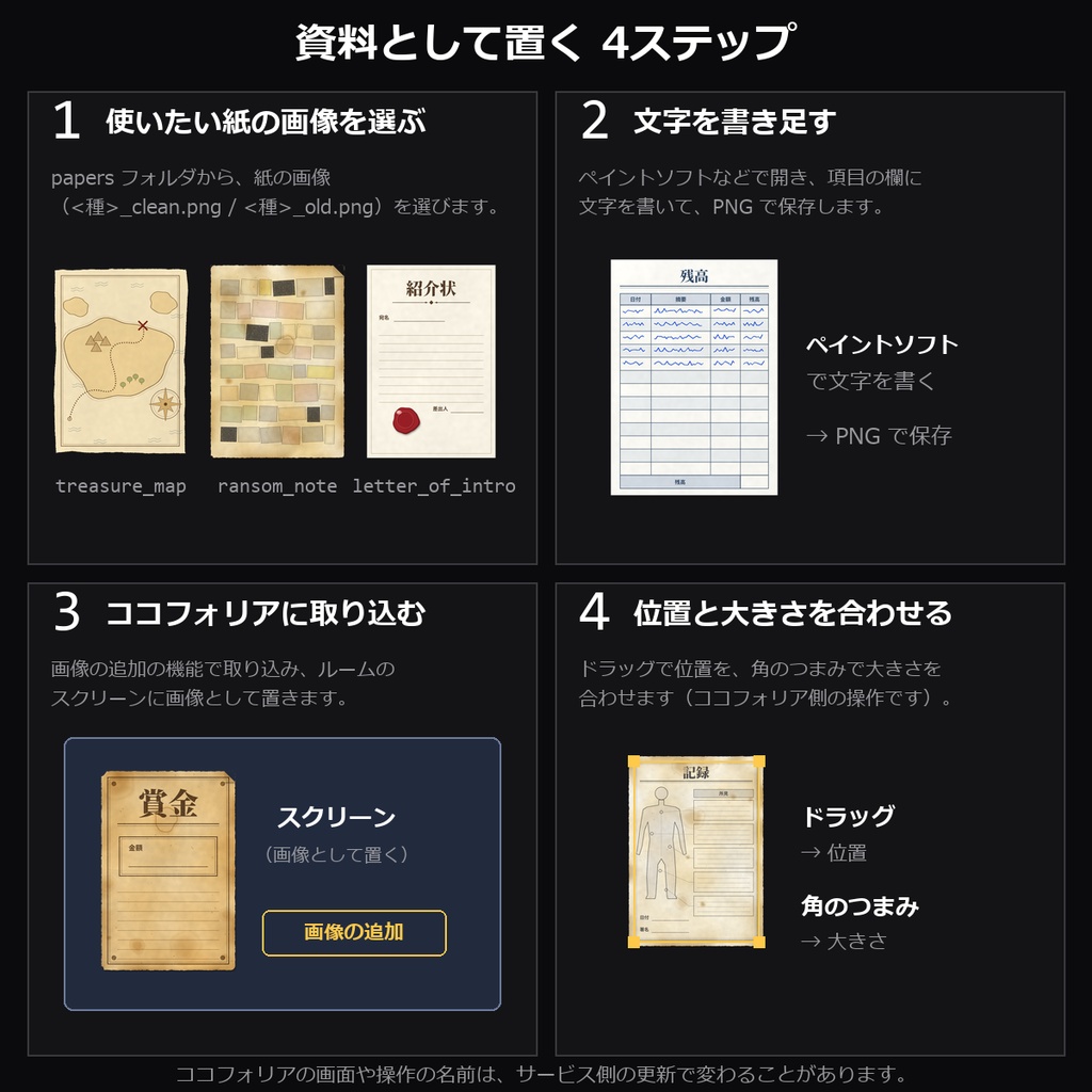 【TRPG素材】ハンドアウト・資料素材 vol.4 40種|脅迫状・宝の地図・検死記録・紹介状・乗車券・権利書・新聞の切り抜き・通信記録ほか20種×きれい/古びた【ココフォリア/CoC/秘匿HO】