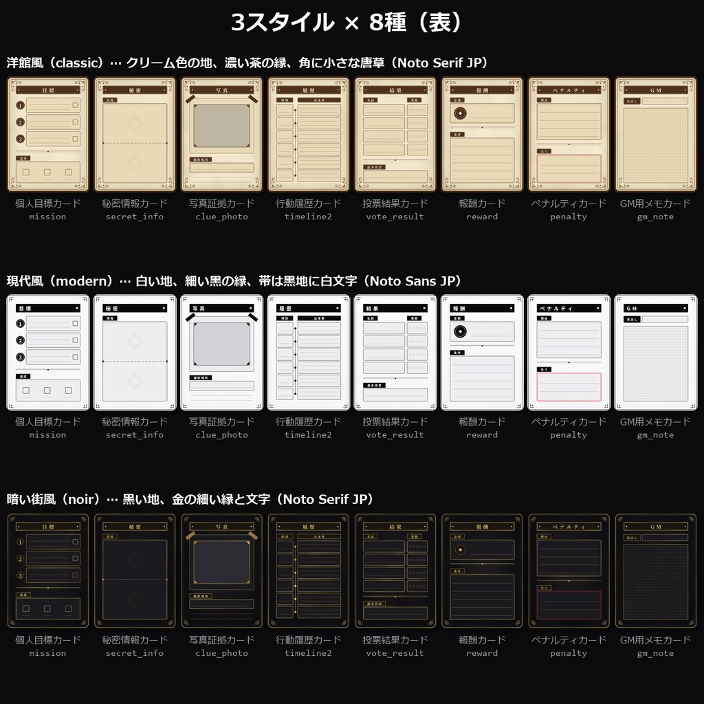 【TRPG素材】マーダーミステリー用 カード素材 vol.4 48種|個人目標・秘密情報・写真証拠・行動履歴・投票結果・報酬・ペナルティ・GMメモ×3スタイル・透過PNG【マダミス/ココフォリア】