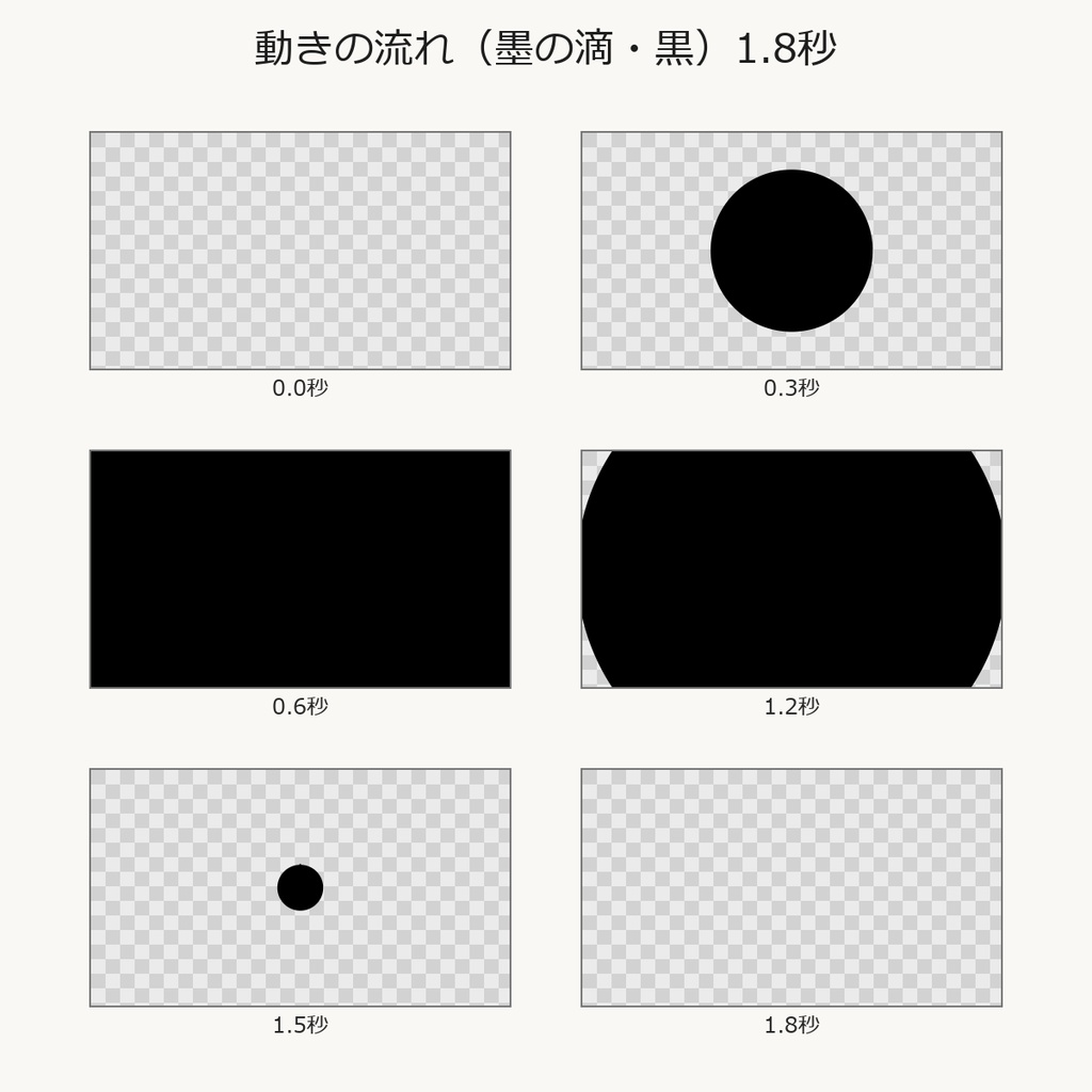 【TRPG素材】ココフォリア用 シーンチェンジAPNG vol.4 100種|斜め帯・四隅・丸タイル・星形・縦波・墨の滴・斜め十字・扇・落ちるタイル・砂×10色・各1MB未満【無料サンプル有】