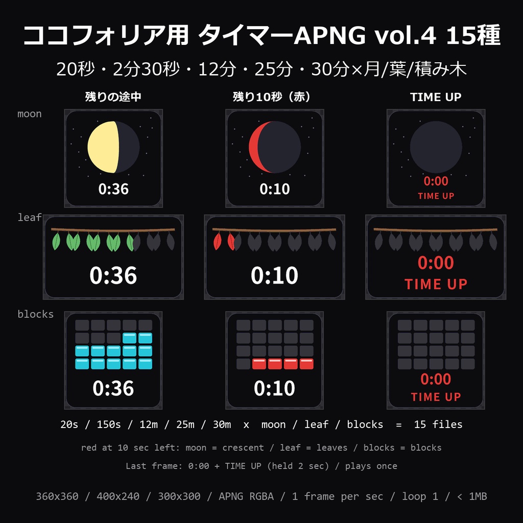 【無料】ココフォリア用 タイマーAPNG vol.4 2種（2分30秒・12分）【TRPG素材】