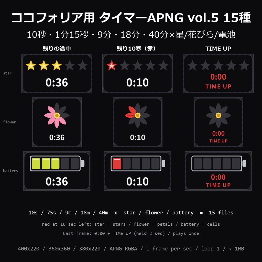 【TRPG素材】ココフォリア用 タイマーAPNG vol.5 15種｜10秒・1分15秒・9分・18分・40分×星/花びら/電池・残り10秒で赤・TIME UP・各1MB未満【制限時間】