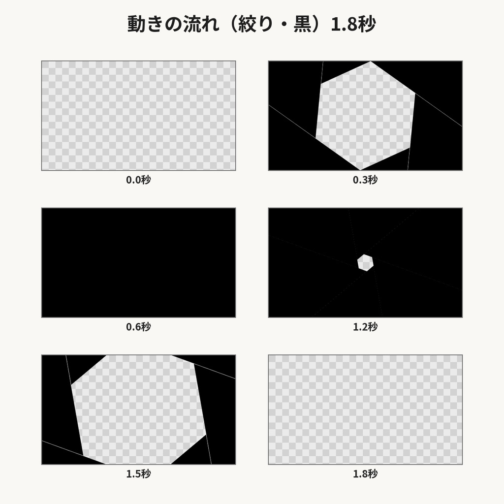 【TRPG素材】ココフォリア用 シーンチェンジAPNG vol.5 100種|ハート形・花びら・一閃・パズル・絞り・集中線・したたり・ページめくり・対角・矢印×10色・各1MB未満【無料サンプル有】