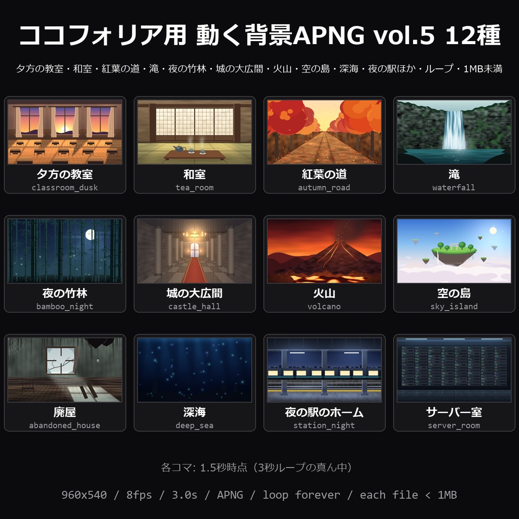 【TRPG素材】ココフォリア用 動く背景APNG vol.5 12種｜夕方の教室・和室・紅葉の道・滝・夜の竹林・城の大広間・火山・空の島・廃屋・深海・夜の駅・サーバー室・ループほか【無料サンプル有】