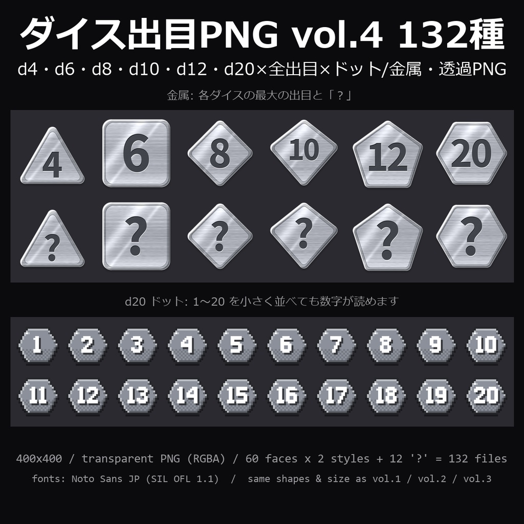 【TRPG素材】ダイス出目PNG vol.4 132種｜d4・d6・d8・d10・d12・d20の全出目×ドット/金属・「？」つき・透過PNG【ココフォリア/配信】