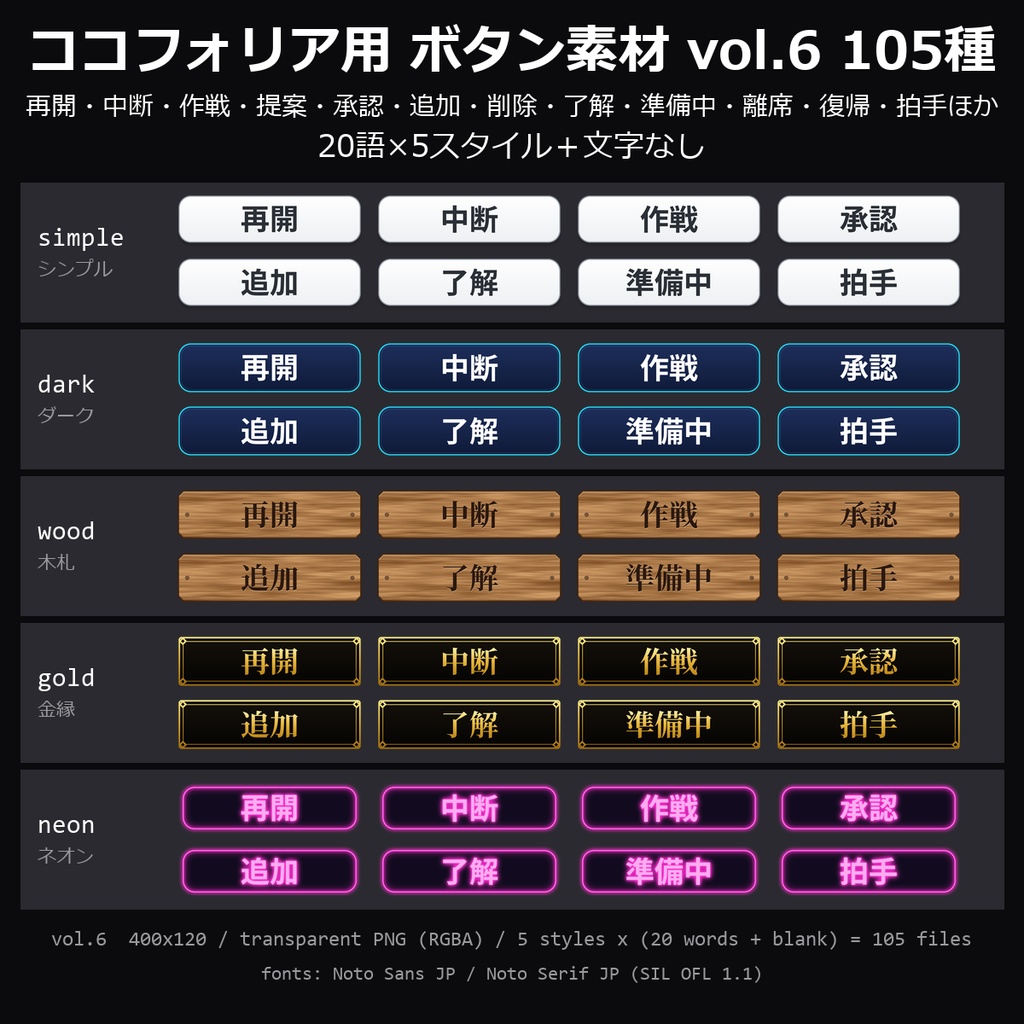 【無料】ココフォリア用 ボタン素材 vol.6 5種【TRPG素材/透過PNG】