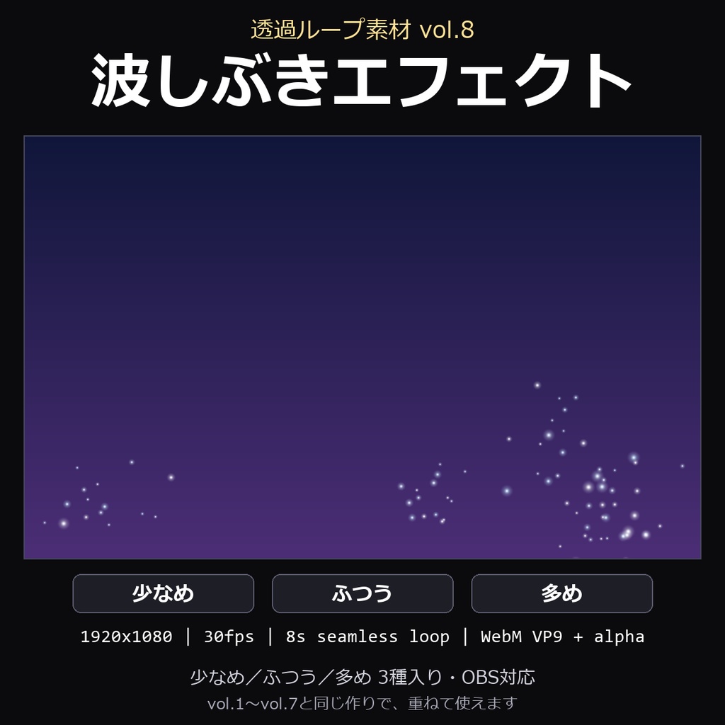 【透過ループ素材】波しぶきエフェクト 3種（少なめ/ふつう/多め）｜WebM・OBS対応・8秒ループ【配信/動画】
