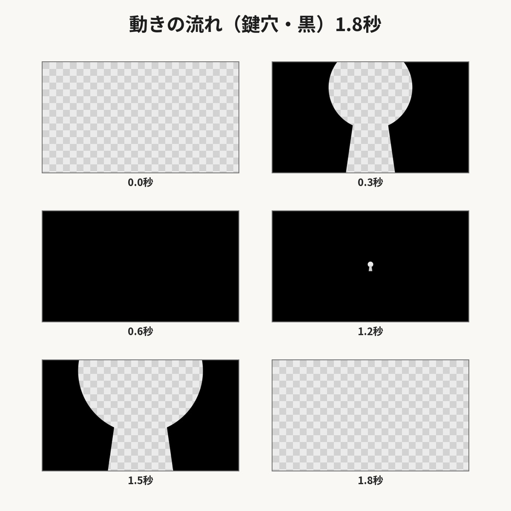 【TRPG素材】ココフォリア用 シーンチェンジAPNG vol.6 100種|ブラウン管・積み木・稲妻・渦の点・雲・星くず・リボン・タイル反転・鍵穴・ファスナー×10色・各1MB未満【無料サンプル有】