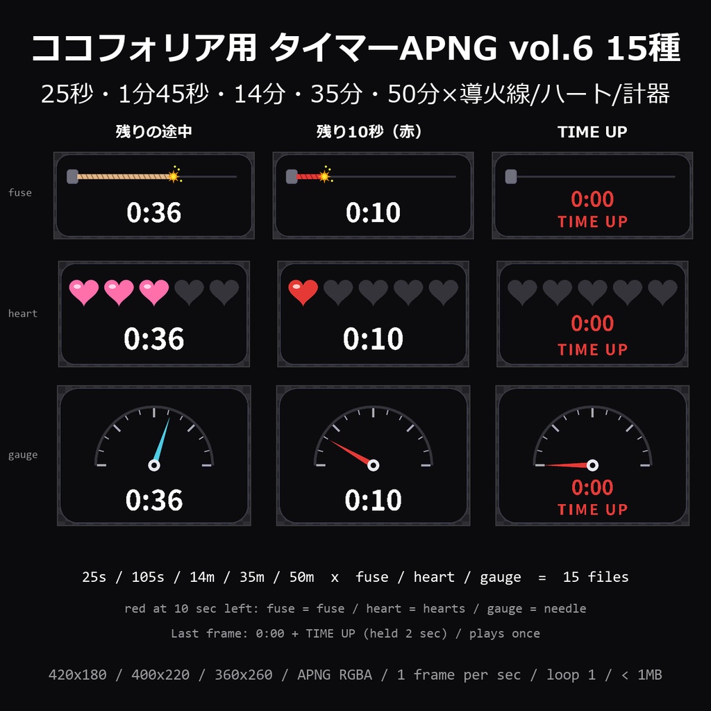 【TRPG素材】ココフォリア用 タイマーAPNG vol.6 15種｜25秒・1分45秒・14分・35分・50分×導火線/ハート/計器・残り10秒で赤・TIME UP・各1MB未満【制限時間】