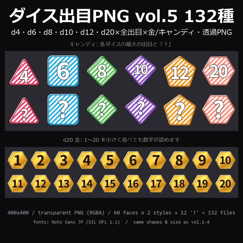 【TRPG素材】ダイス出目PNG vol.5 132種｜d4・d6・d8・d10・d12・d20の全出目×金/キャンディ・「？」つき・透過PNG【ココフォリア/配信】