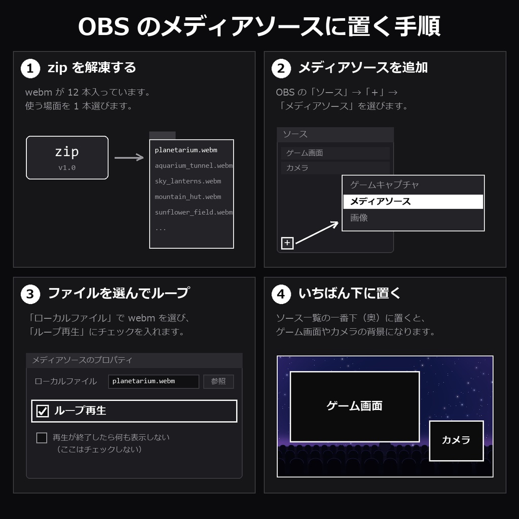 【動く背景】配信背景 WebM vol.6 12種|プラネタリウム・水族館のトンネル・天灯の夜・山小屋の窓・ひまわり畑・昼の海辺・霧の墓地・海底遺跡・時計屋・パン屋・茸の森ほか【OBS/雑談配信】