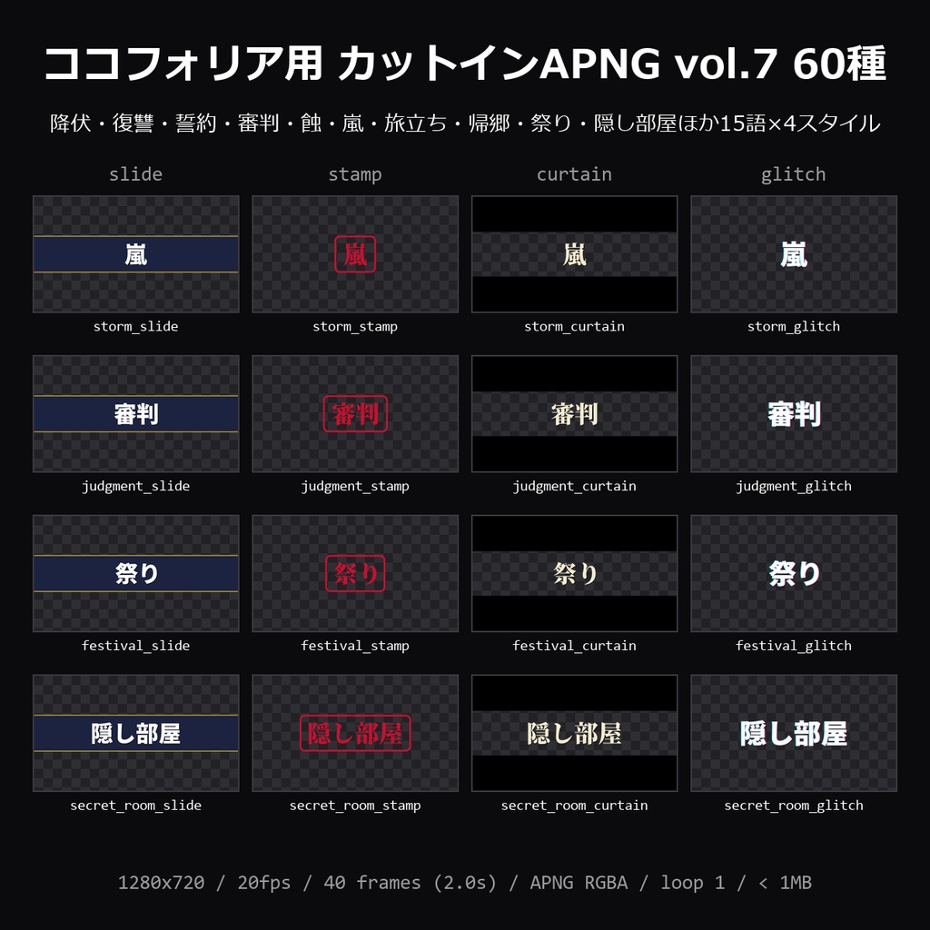 【無料】ココフォリア用 カットインAPNG vol.7 3種(嵐・審判・隠し部屋)【TRPG素材】
