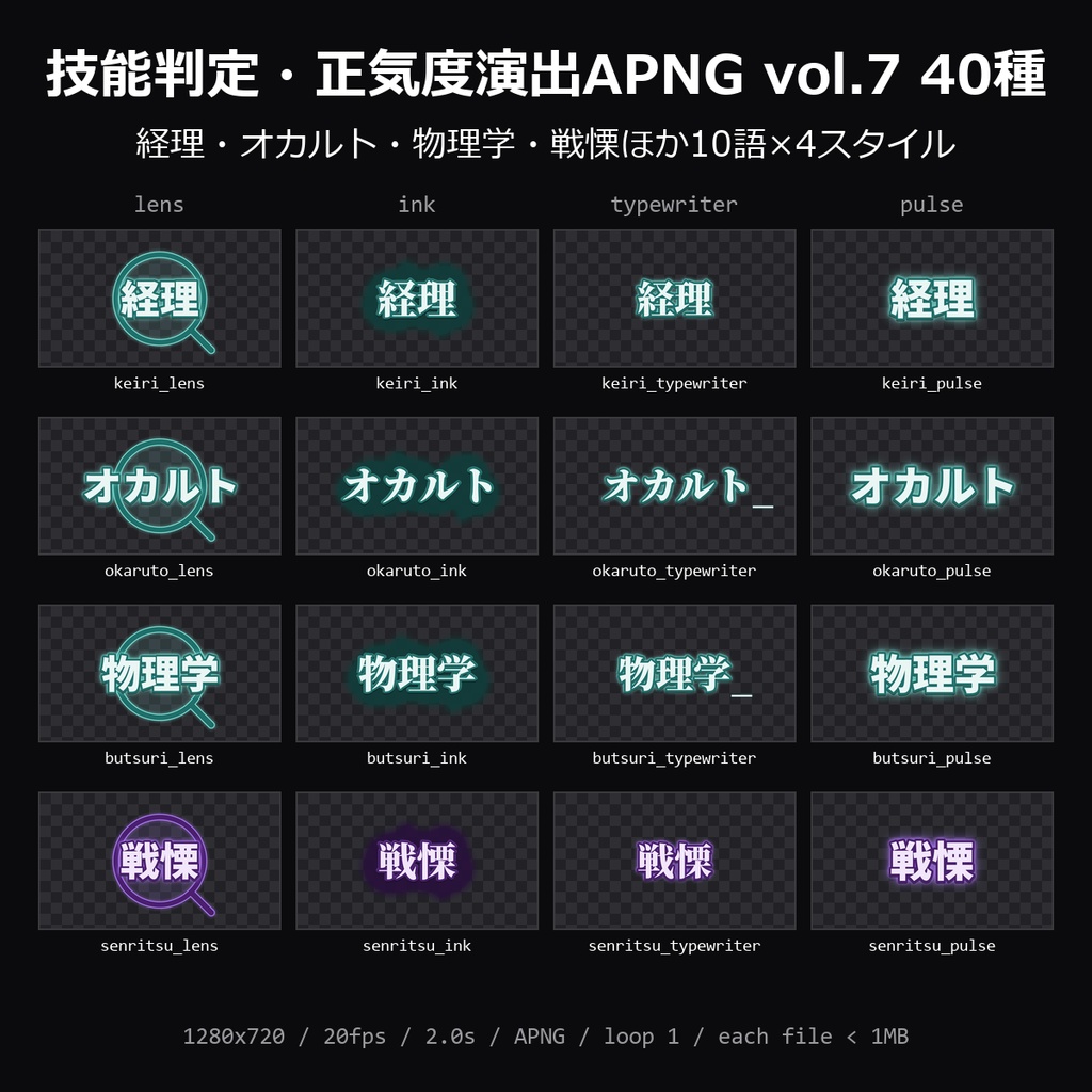 【TRPG素材】技能判定・正気度演出APNG vol.7 40種|経理・人類学・オカルト・芸術・薬学・物理学・狂乱・虚脱・戦慄・覚悟 10語×4スタイル・各1MB未満【ココフォリア/CoC】
