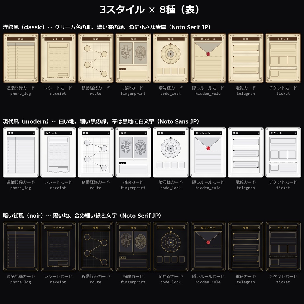 【TRPG素材】マーダーミステリー用 カード素材 vol.7 48種|通話記録・レシート・移動経路・指紋・暗号錠・隠しルール・電報・チケット×3スタイル・透過PNG【マダミス/ココフォリア】