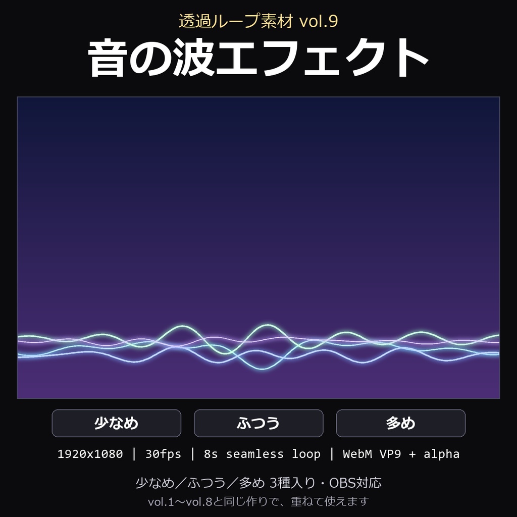 【透過ループ素材】音の波エフェクト 3種(少なめ/ふつう/多め)|WebM・OBS対応・8秒ループ【配信/動画】