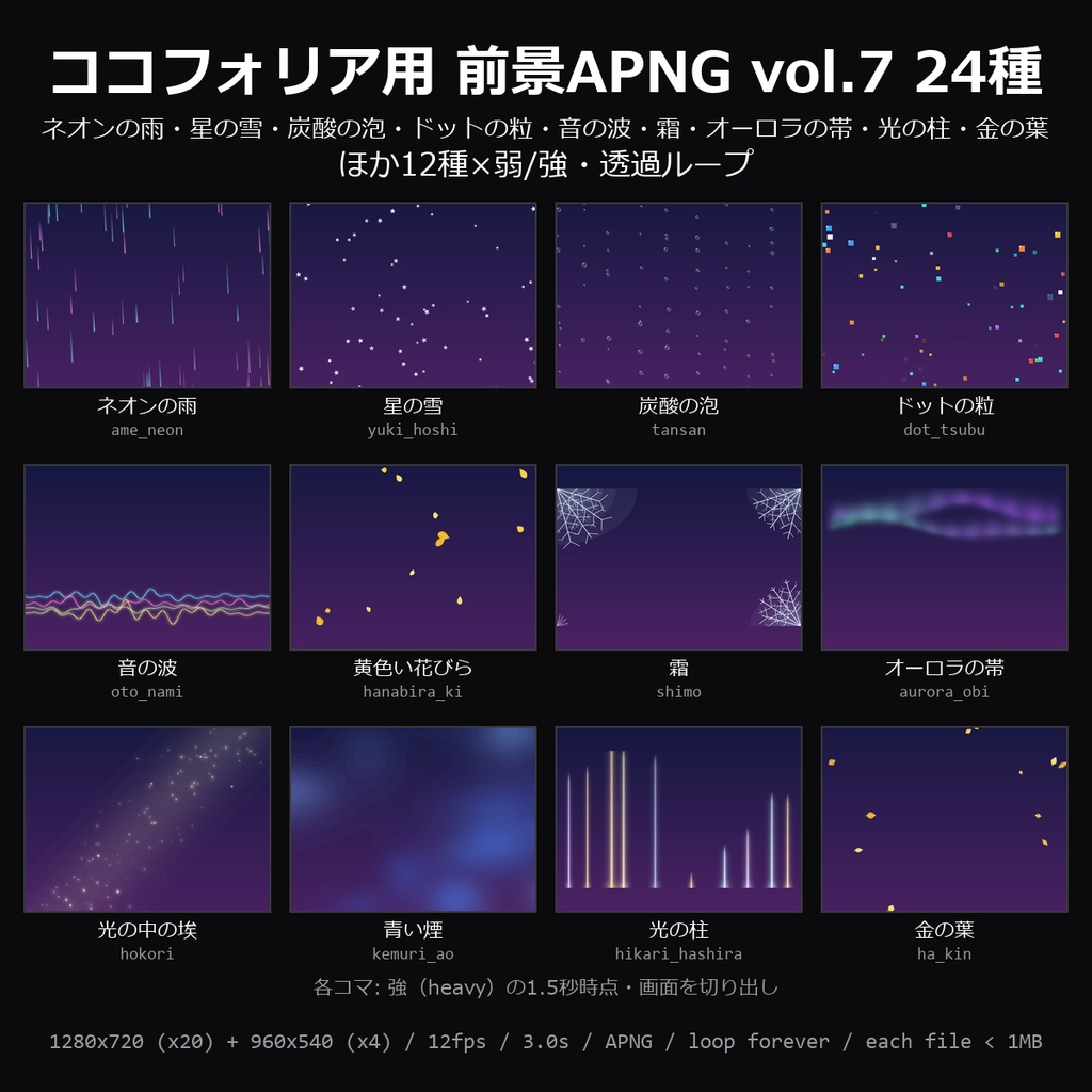 【無料】ココフォリア用 前景APNG vol.7 3種（炭酸の泡・オーロラの帯・金の葉）【TRPG素材/透過ループ】