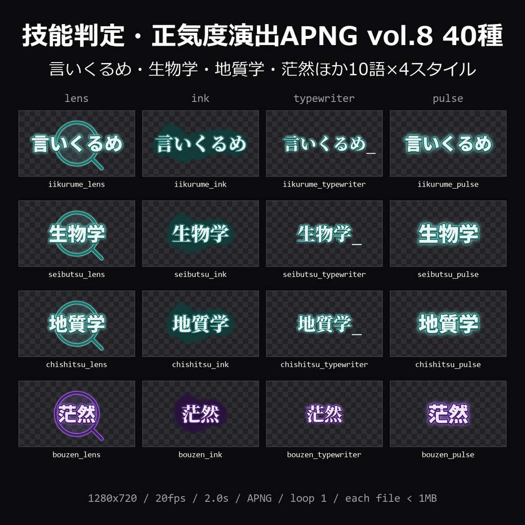 【無料】技能判定・正気度演出APNG vol.8 2種（言いくるめ・茫然）【TRPG素材/ココフォリア】