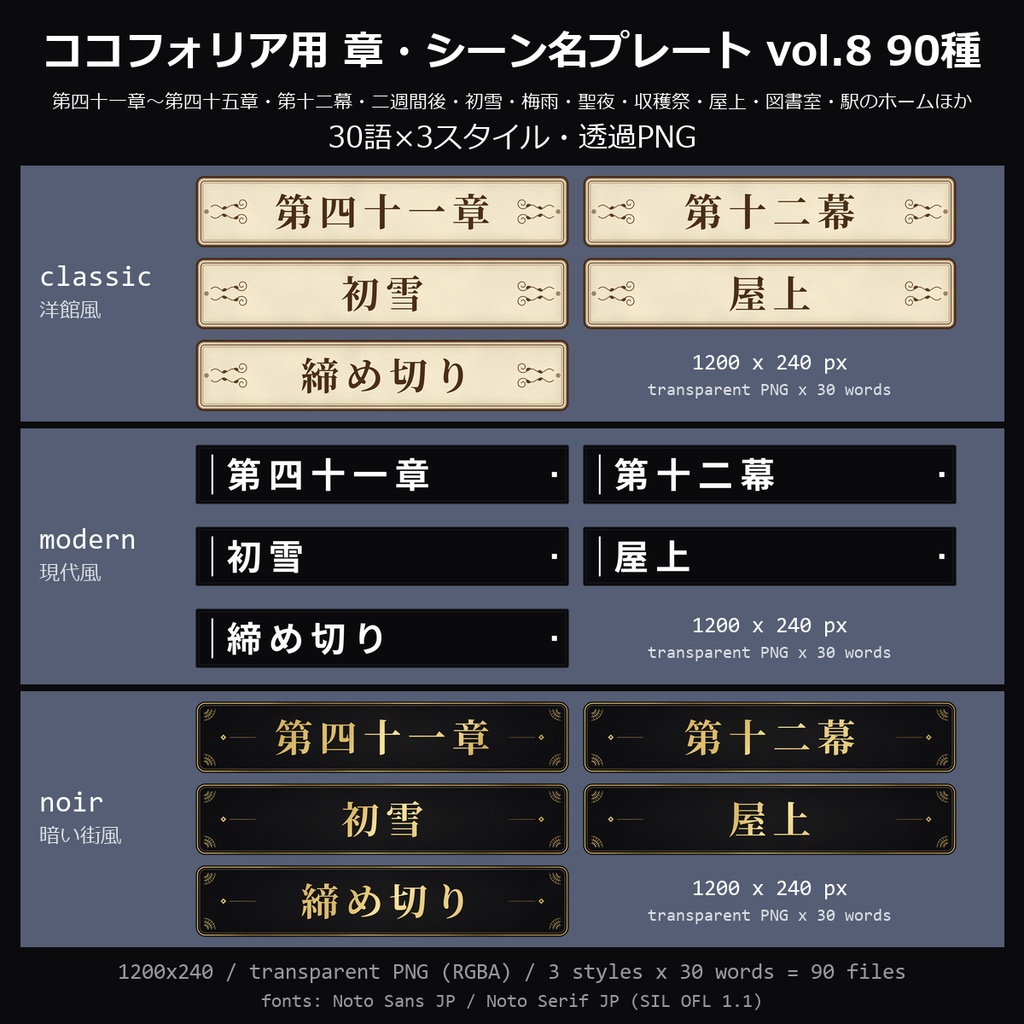 【TRPG素材】ココフォリア用 章・シーン名プレート vol.8 90種|第四十一章〜第四十五章・第十二幕・二週間後・初雪・梅雨・聖夜・収穫祭・屋上・図書室・駅のホーム・締め切りほか30語×3スタイル