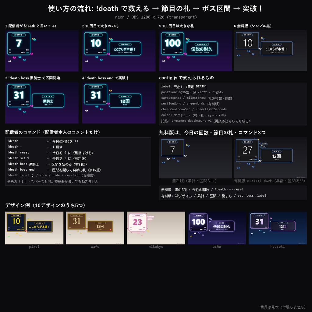 【わんコメテンプレート】デスカウンター 10デザイン|倒れた回数をコマンドで数える・今日/累計/ボス区間・どんまいコメントで励まし演出【OBS/ゲーム配信/耐久】