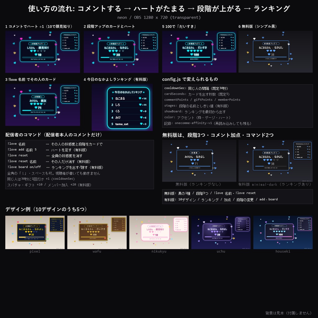 【わんコメテンプレート】好感度メーター 10デザイン|コメントでハートがたまる・はじめまして→だいすきの5段階・好感度アップ演出・今日のなかよしランキング【OBS/常連さん】