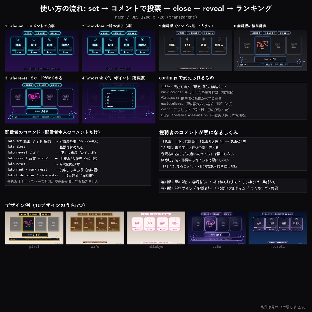 【わんコメテンプレート】犯人当て投票 10デザイン|容疑者カードからコメントで犯人を予想・締切→結果発表・的中ランキング・共犯発表【OBS/マダミス/人狼/推理配信】