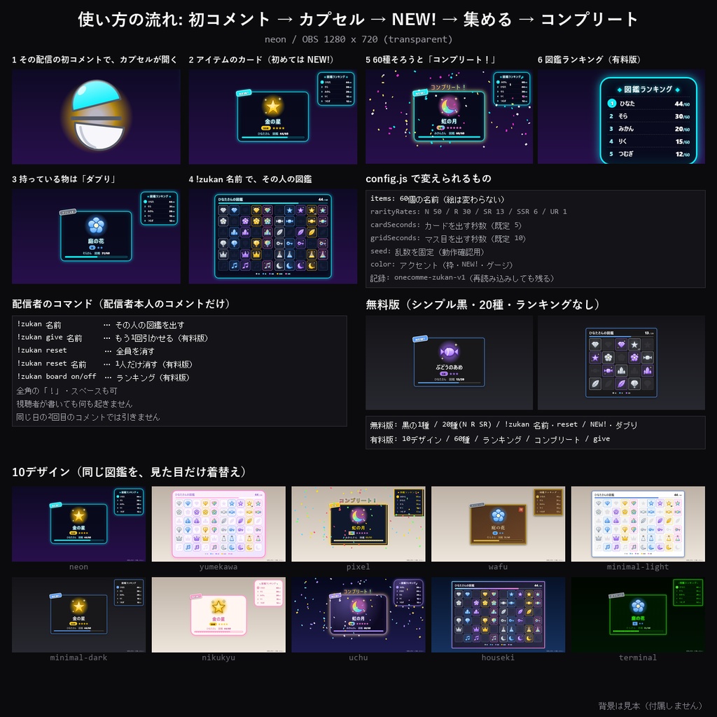 【わんコメテンプレート】コメント図鑑 10デザイン|初コメでアイテムが1つもらえる・全60種×5レア・NEW/ダブり/コンプリート演出・図鑑ランキング【OBS/常連さん/視聴者参加】