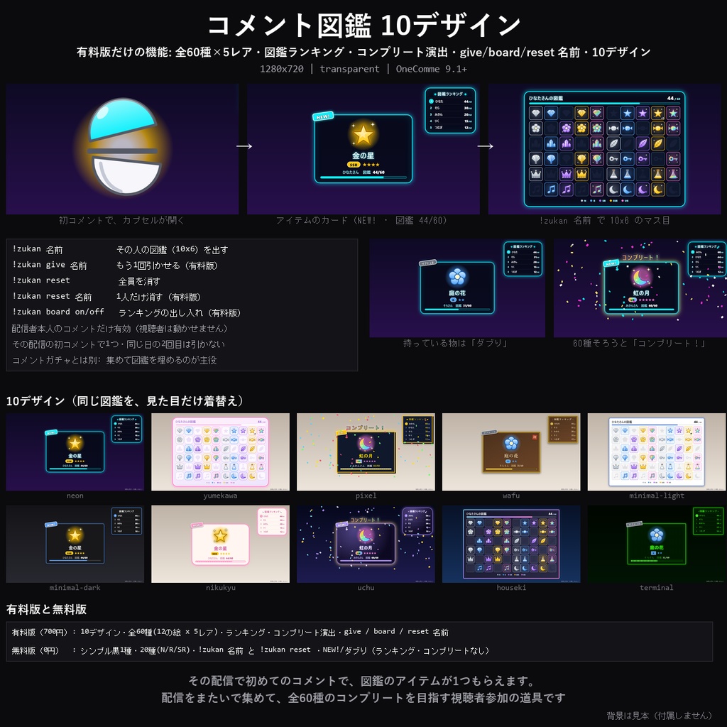【わんコメテンプレート】コメント図鑑 10デザイン｜初コメでアイテムが1つもらえる・全60種×5レア・NEW/ダブり/コンプリート演出・図鑑ランキング【OBS/常連さん/視聴者参加】