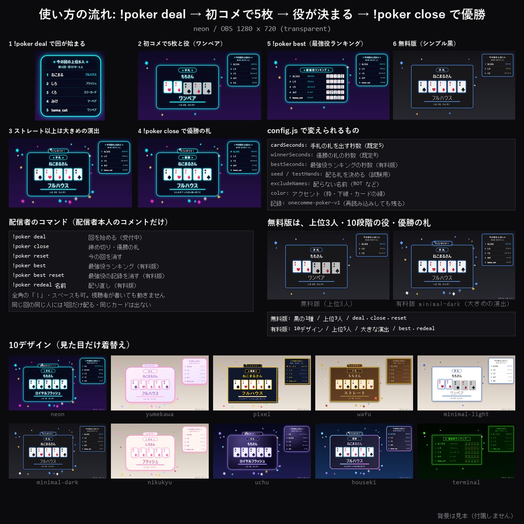 【わんコメテンプレート】コメントポーカー 10デザイン|初コメでトランプ5枚・役を自動判定・上位5人と優勝発表・最強役ランキング【OBS/視聴者参加/トランプ】