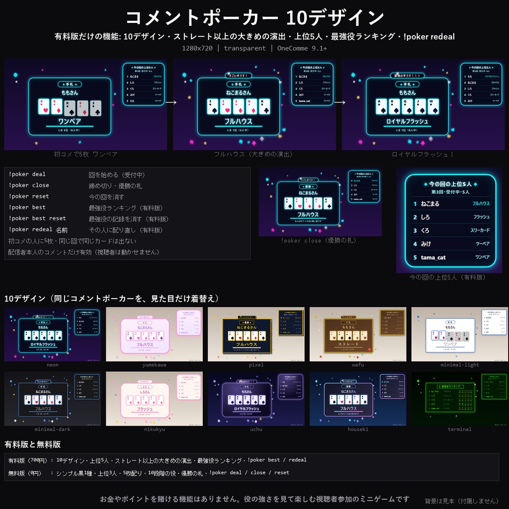 【わんコメテンプレート】コメントポーカー 10デザイン|初コメでトランプ5枚・役を自動判定・上位5人と優勝発表・最強役ランキング【OBS/視聴者参加/トランプ】