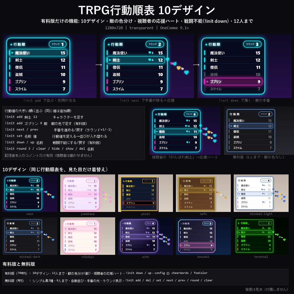 【わんコメテンプレート】TRPG行動順表 10デザイン｜イニシアチブ順に自動で並ぶ・手番を光らせる・ラウンド表示・敵味方の色分け・視聴者の応援ハート【OBS/TRPG配信/ココフォリア配信】