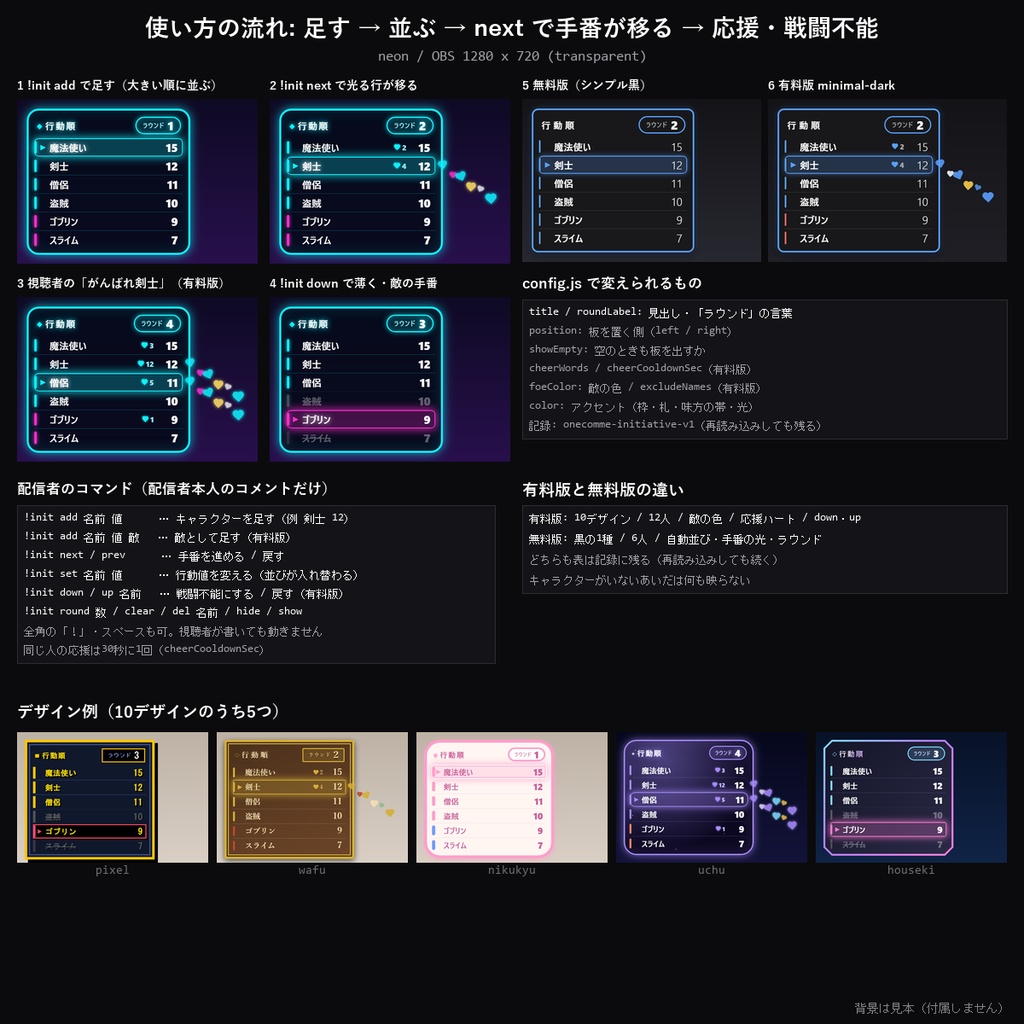 【わんコメテンプレート】TRPG行動順表 10デザイン|イニシアチブ順に自動で並ぶ・手番を光らせる・ラウンド表示・敵味方の色分け・視聴者の応援ハート【OBS/TRPG配信/ココフォリア配信】