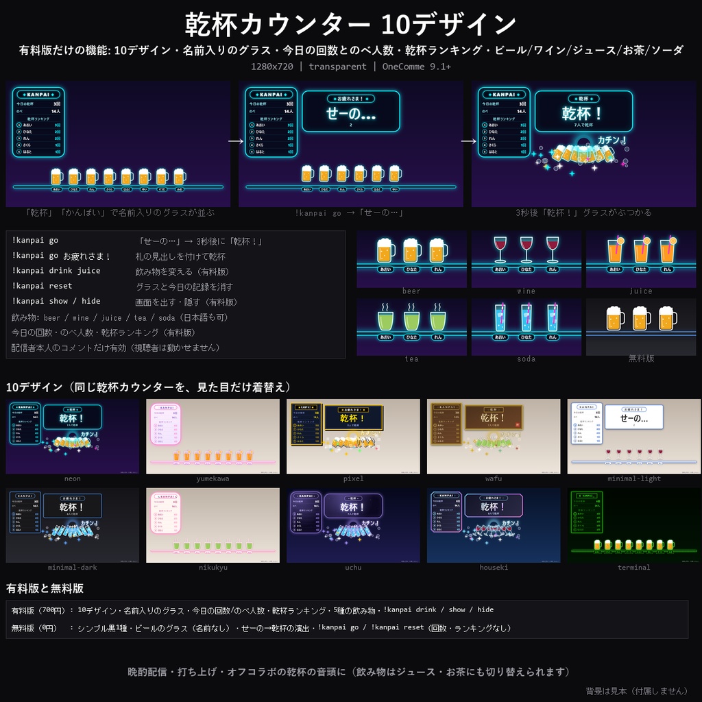 【わんコメテンプレート】乾杯カウンター 10デザイン｜「乾杯」「🍻」で名前入りのグラスが並ぶ・せーので乾杯演出・ビール/ワイン/ジュース/お茶・乾杯ランキング【OBS/晩酌配信/打ち上げ】