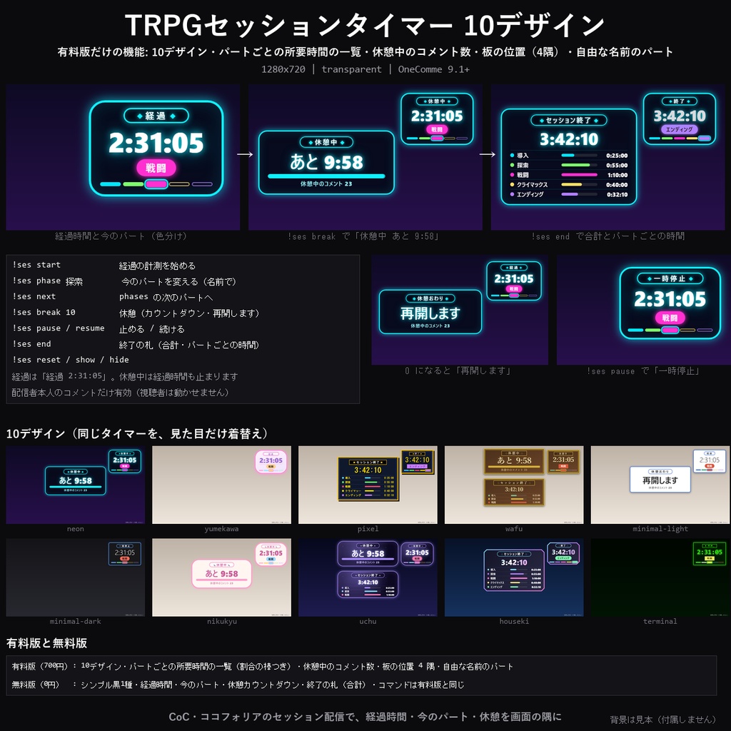 【わんコメテンプレート】TRPGセッションタイマー 10デザイン｜経過時間と今のパートを表示・導入/探索/戦闘/エンディング・休憩カウントダウンほか【OBS/TRPG配信/ココフォリア配信】
