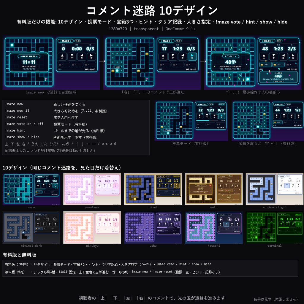 【わんコメテンプレート】コメント迷路 10デザイン|「上下左右」のコメントで光の玉が進む・自動生成の迷路・投票モード・宝箱・ヒント・クリア記録【OBS/視聴者参加/ミニゲーム】