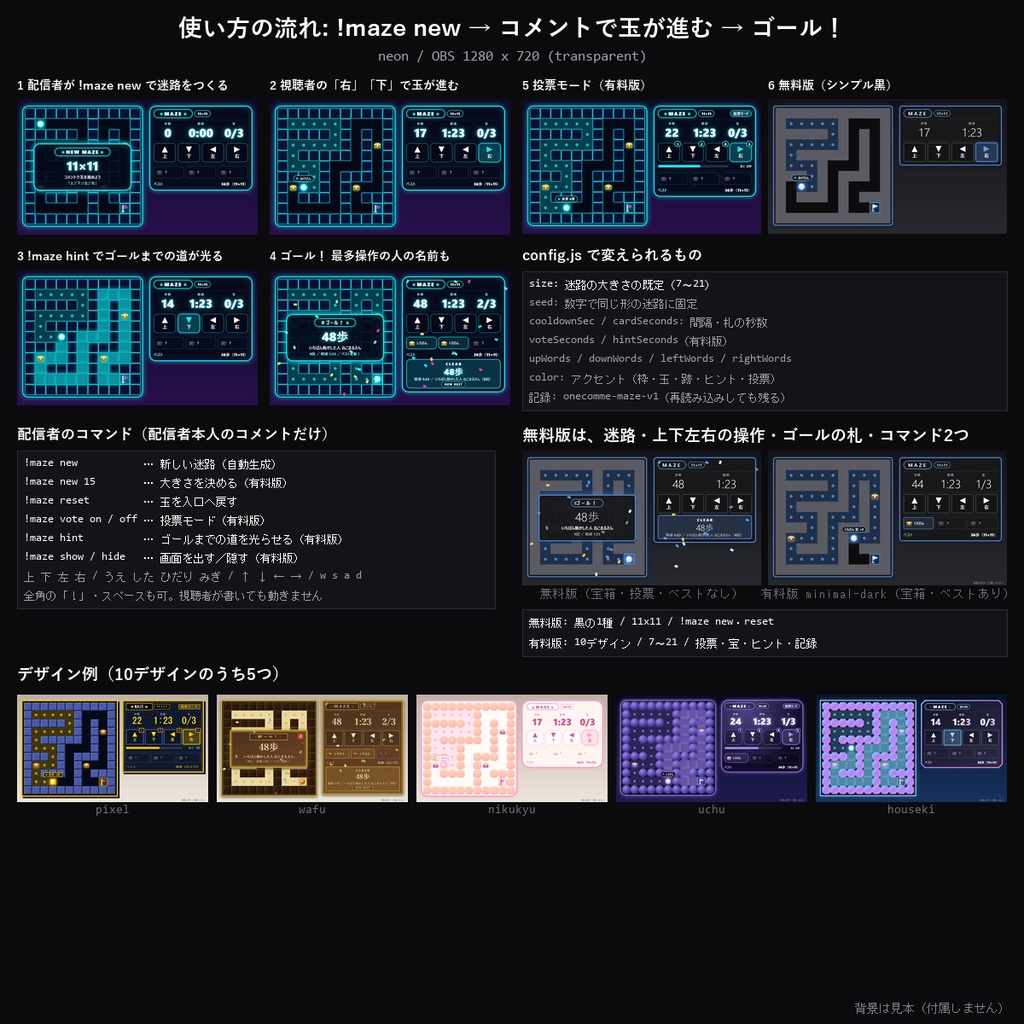 【わんコメテンプレート】コメント迷路 10デザイン|「上下左右」のコメントで光の玉が進む・自動生成の迷路・投票モード・宝箱・ヒント・クリア記録【OBS/視聴者参加/ミニゲーム】