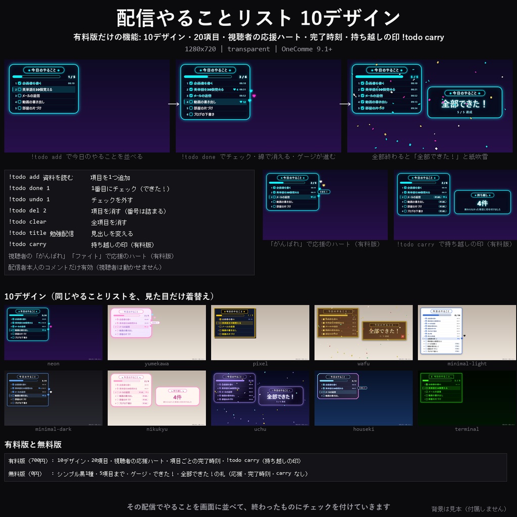【わんコメテンプレート】配信やることリスト 10デザイン|今日のやることを画面に並べてチェック・進み具合ゲージ・全部できた演出・視聴者の応援ハート【OBS/作業配信/勉強配信/企画】