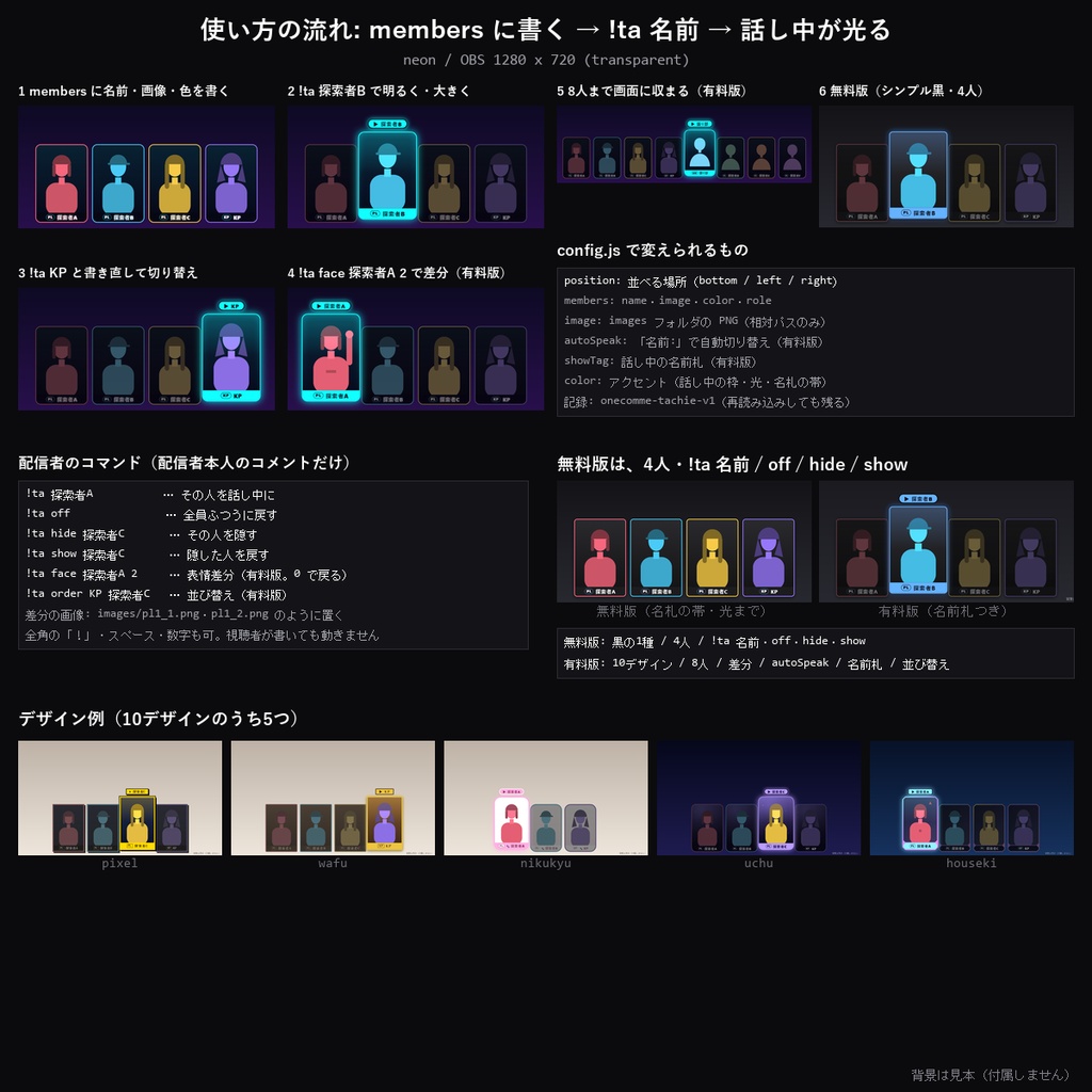 【わんコメテンプレート】TRPG立ち絵ハイライト 10デザイン|話している人の立ち絵を明るく大きく・ほかは暗く・表情差分の切り替え・名前:で自動切り替え【OBS/TRPG配信/ココフォリア配信】