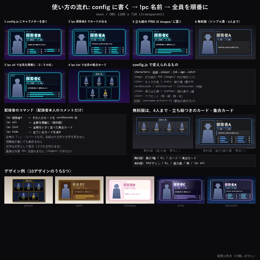【わんコメテンプレート】TRPGキャラ紹介カード 10デザイン|探索者を1人ずつ大きく紹介・名前/職業/年齢/ひとこと/立ち絵・能力値の棒ほか【OBS/TRPG配信/CoC/ココフォリア配信】