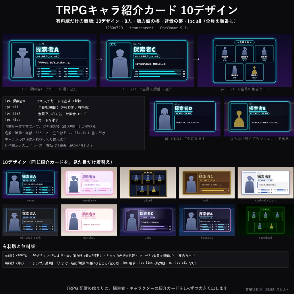 【わんコメテンプレート】TRPGキャラ紹介カード 10デザイン｜探索者を1人ずつ大きく紹介・名前/職業/年齢/ひとこと/立ち絵・能力値の棒ほか【OBS/TRPG配信/CoC/ココフォリア配信】