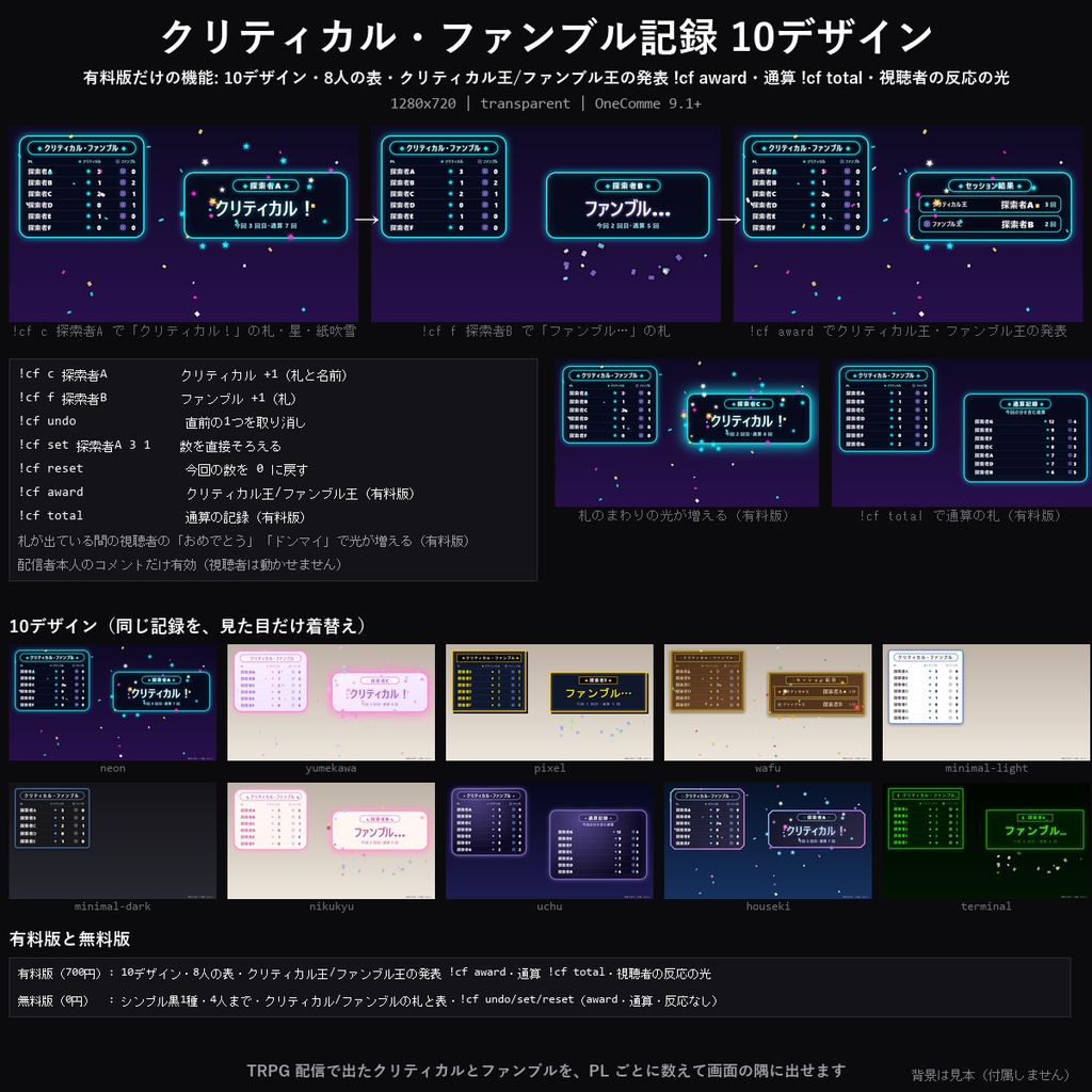 【わんコメテンプレート】クリティカル・ファンブル記録 10デザイン｜PLごとにクリティカルとファンブルを数える・大きな札の演出・クリティカル王/ファンブル王の発表ほか【OBS/TRPG配信/CoC】