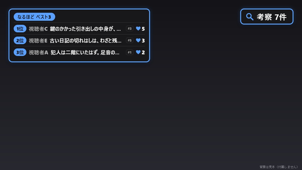 【無料】視聴者の考察ボード シンプル黒（30件まで）【わんコメテンプレート/推理配信】