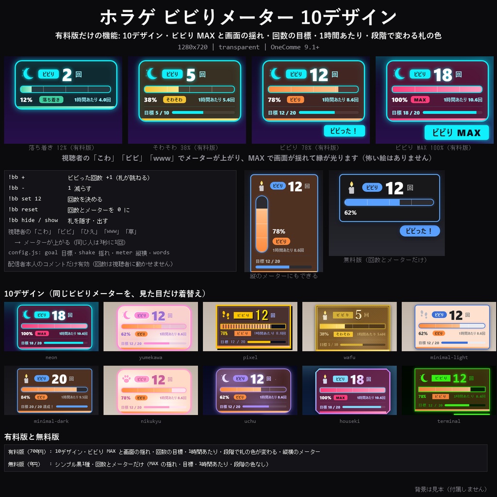 【わんコメテンプレート】ホラゲ ビビりメーター 10デザイン｜ビビった回数を数える・視聴者の「こわ」「www」でメーターが上がる・MAXで画面が揺れるほか【OBS/ホラーゲーム実況/VTuber】