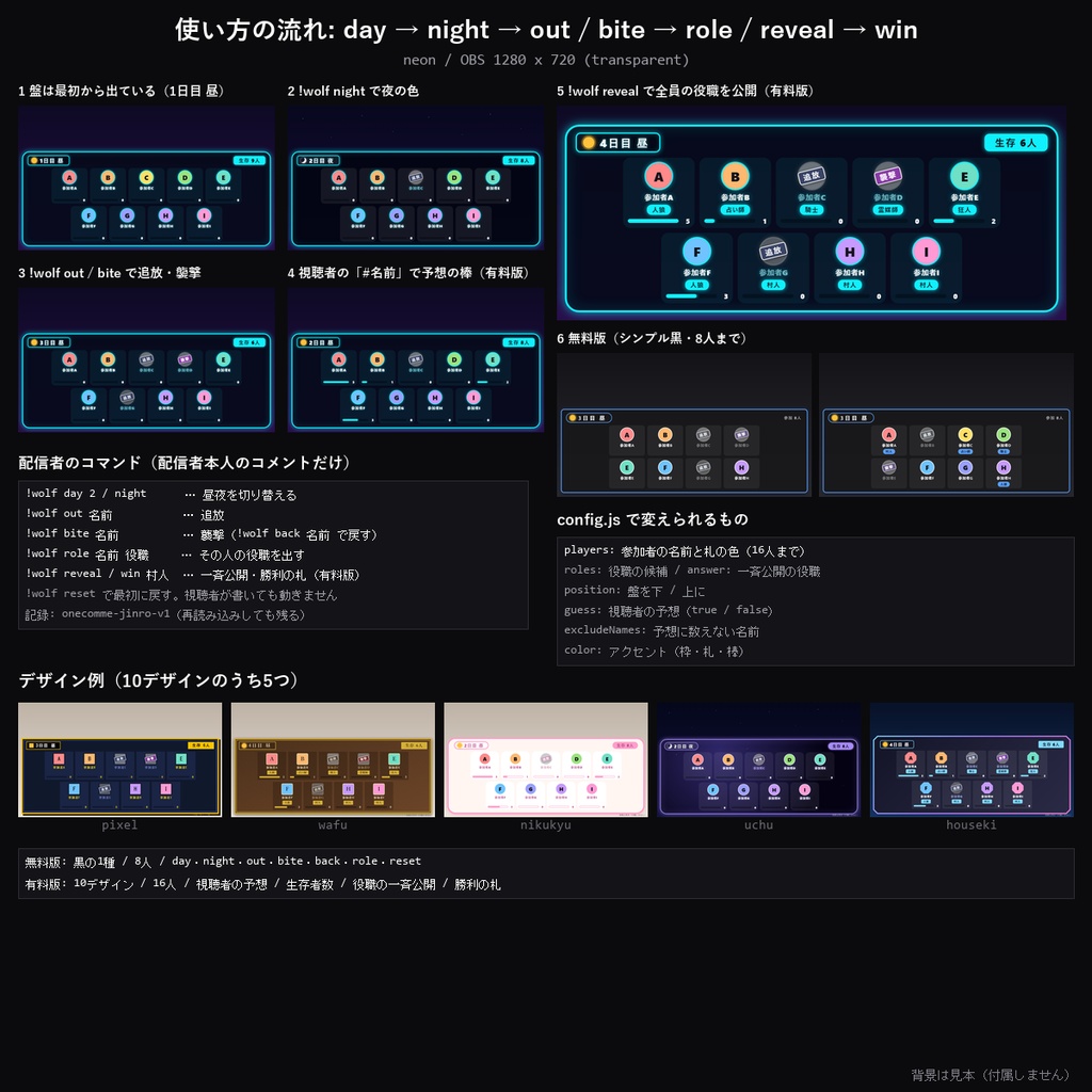 【わんコメテンプレート】人狼配信ボード 10デザイン|参加者の生存・追放・襲撃を並べて表示・何日目の昼夜・視聴者の怪しい人予想・役職の答え合わせ【OBS/人狼ゲーム配信/VTuber】