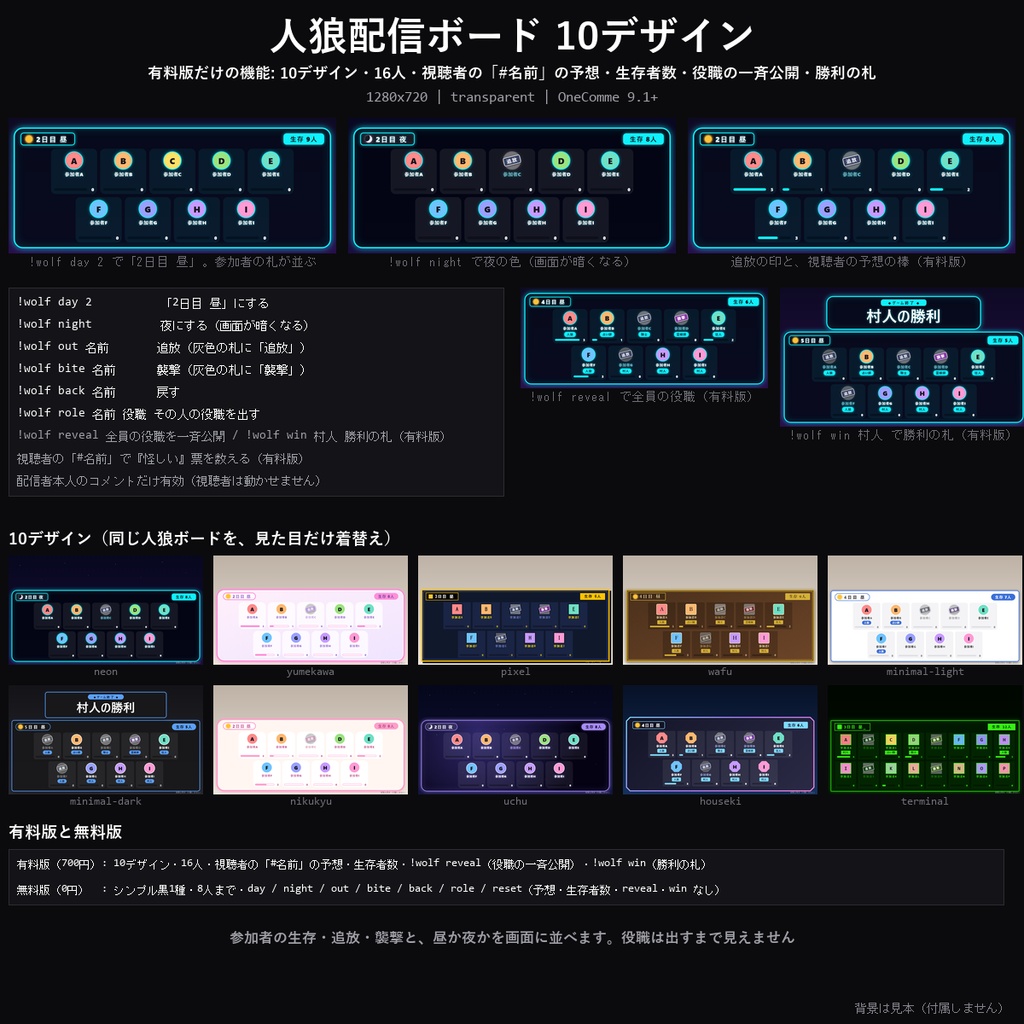 【わんコメテンプレート】人狼配信ボード 10デザイン｜参加者の生存・追放・襲撃を並べて表示・何日目の昼夜・視聴者の怪しい人予想・役職の答え合わせ【OBS/人狼ゲーム配信/VTuber】