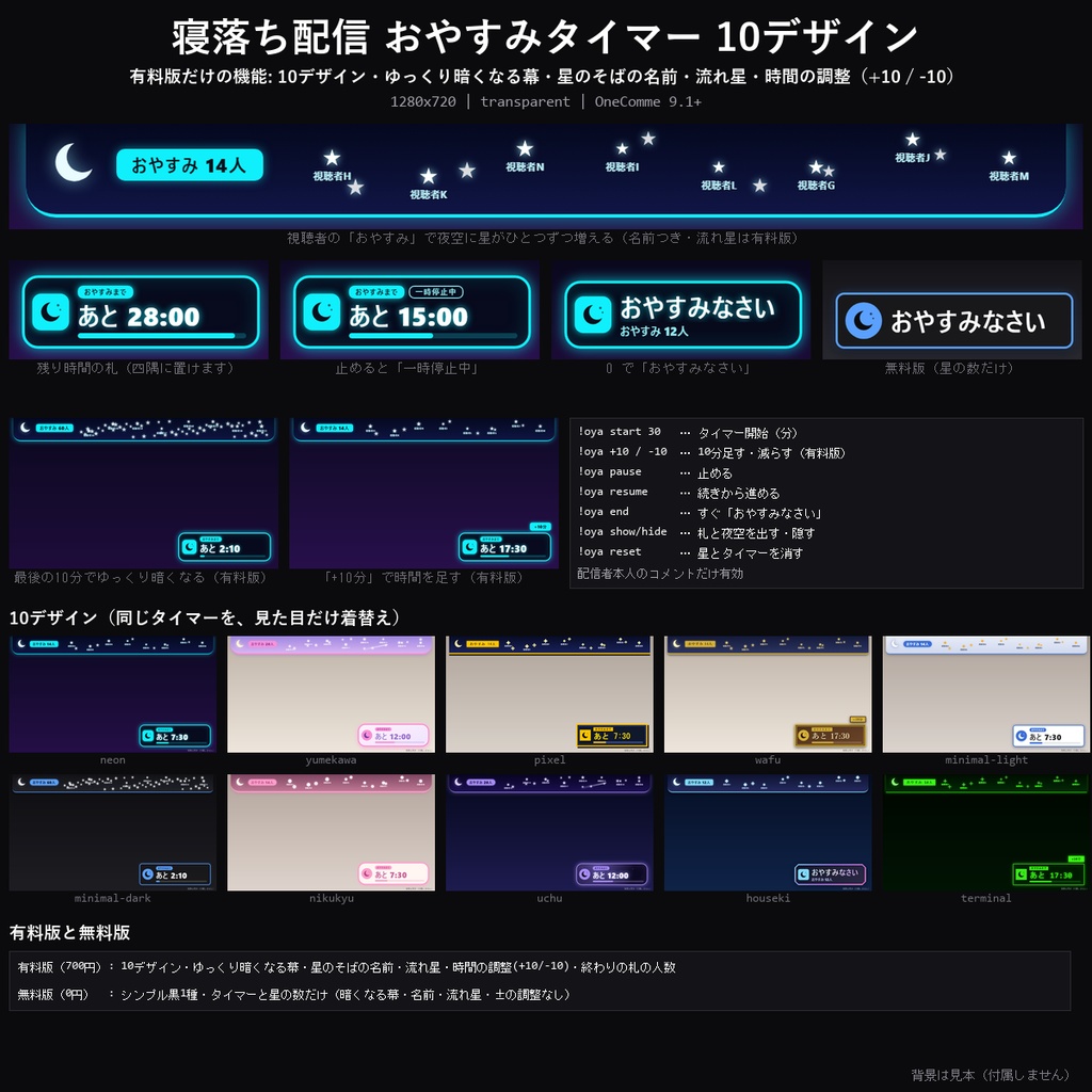 【わんコメテンプレート】寝落ち配信 おやすみタイマー 10デザイン｜配信の終わりまでの残り時間・「おやすみ」コメントで夜空に星が増えるほか【OBS/睡眠導入/寝落ち配信/VTuber】