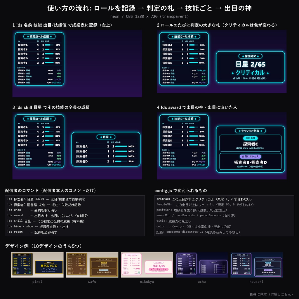 【わんコメテンプレート】TRPGダイス成績表 10デザイン|技能ロールの成功・失敗を記録・PLごとの成功率・出目と技能値で自動判定・出目の神の発表【OBS/TRPG配信/CoC/ココフォリア配信】