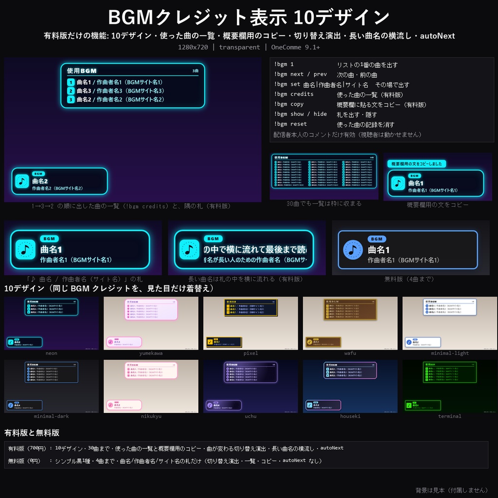 【わんコメテンプレート】BGMクレジット表示 10デザイン｜流しているBGMの曲名・作曲者・配布サイトを画面の隅に・使った曲の一覧と概要欄用のコピー【OBS/作業配信/雑談/VTuber】