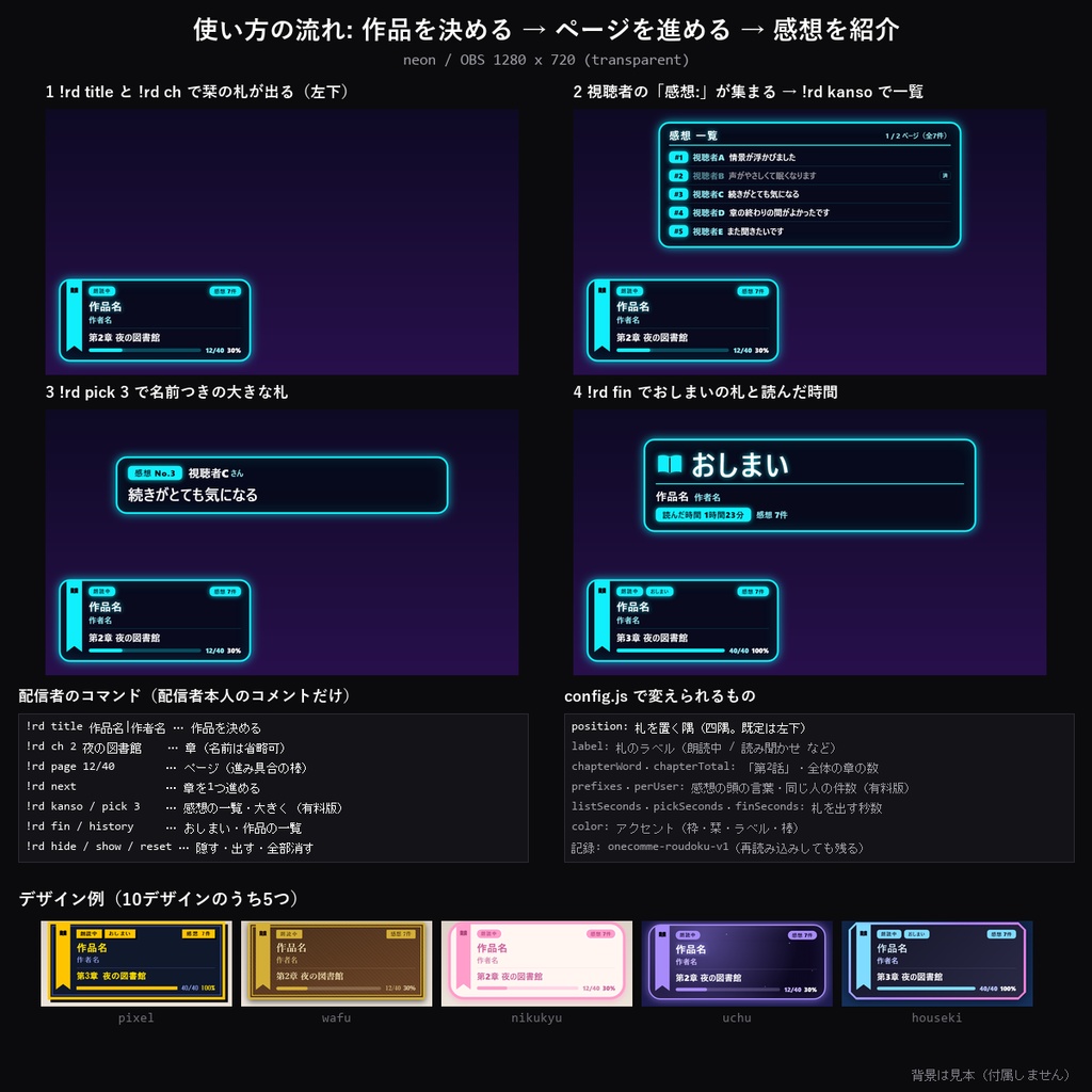 【わんコメテンプレート】朗読配信ボード 10デザイン|作品名・作者名・章とどこまで読んだかを表示・「感想:」コメントを集めて紹介・読み終わりの札【OBS/朗読配信/読み聞かせ/VTuber】