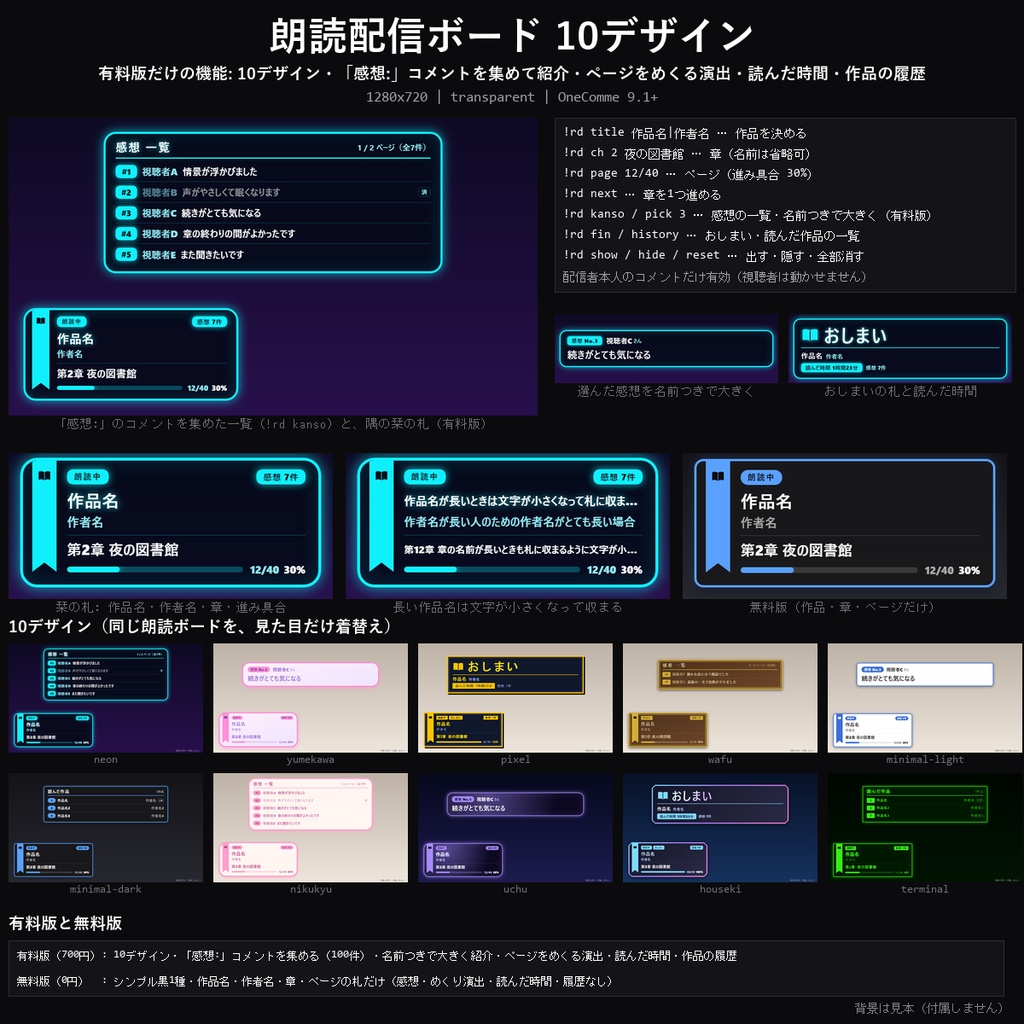 【わんコメテンプレート】朗読配信ボード 10デザイン｜作品名・作者名・章とどこまで読んだかを表示・「感想:」コメントを集めて紹介・読み終わりの札【OBS/朗読配信/読み聞かせ/VTuber】